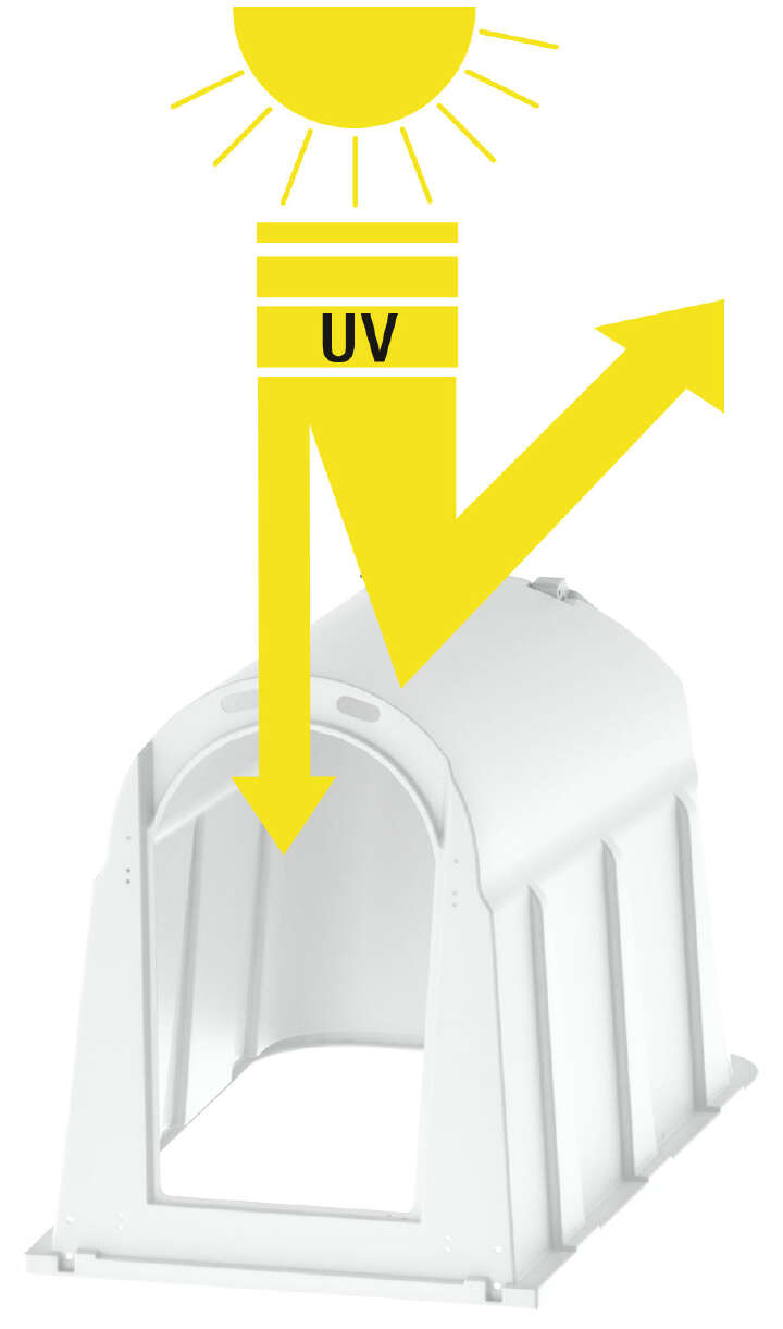 KERBL CalfHouse PE UV+ mit leichter Umzäunung